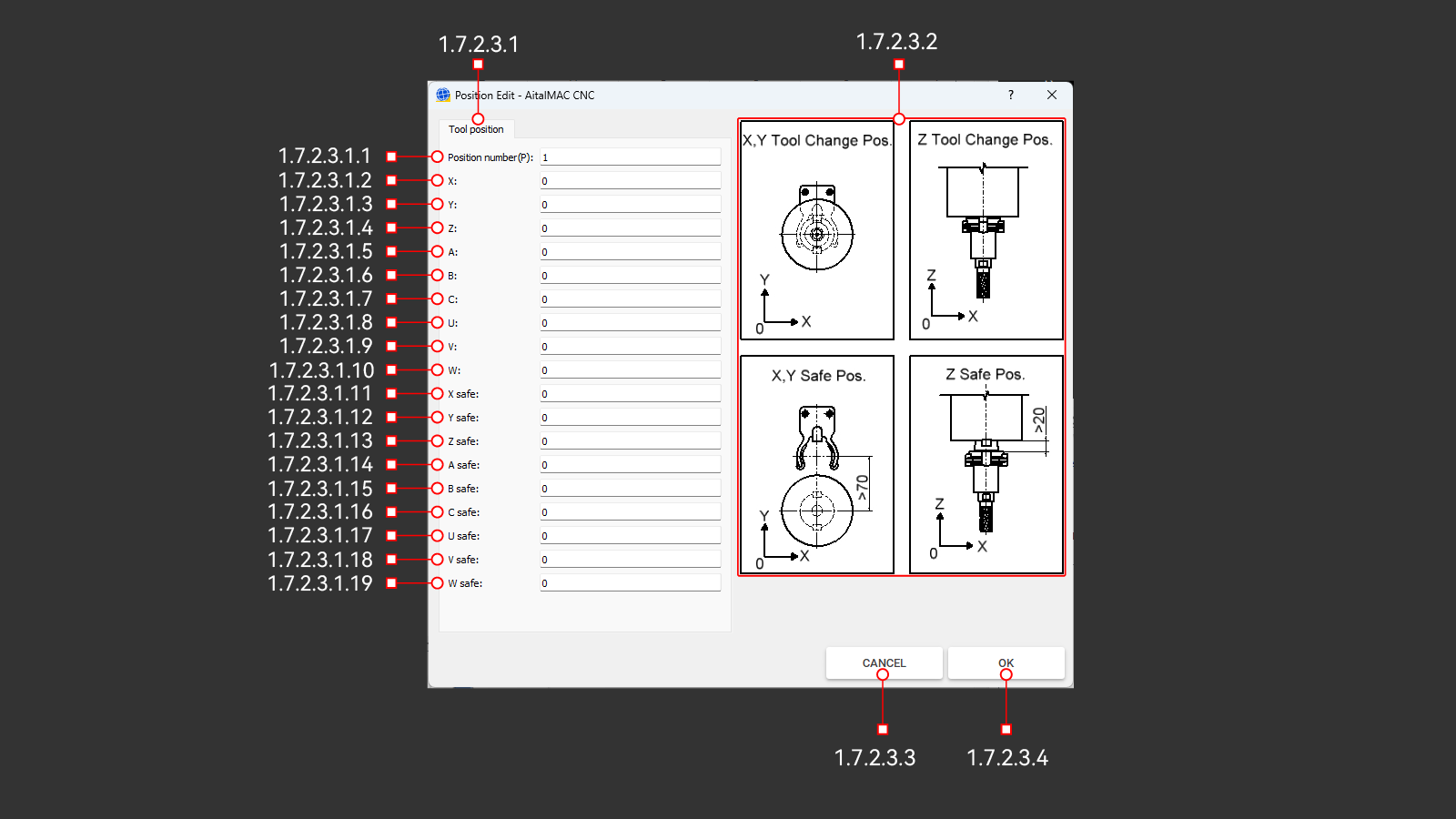 Edit/Add position window