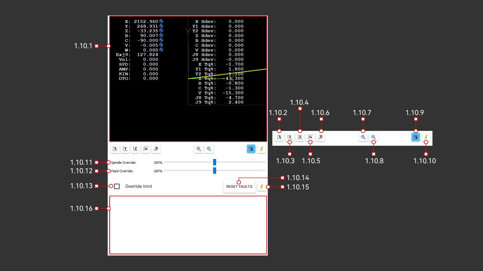 Status and Control Panel